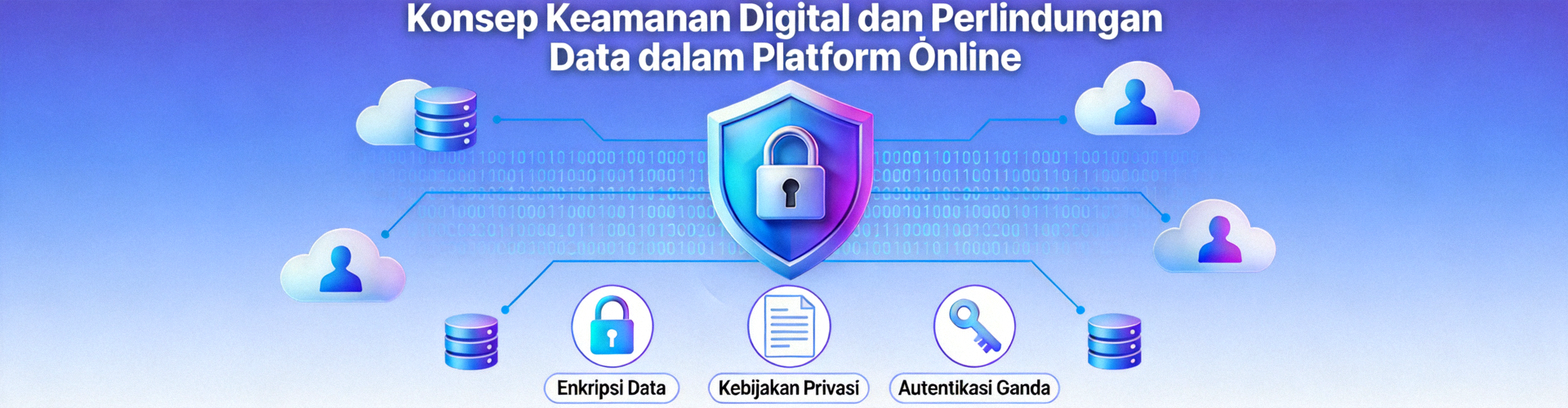 Konsep keamanan digital dan perlindungan data dalam platform online